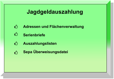 Jagdgeldauszahlung Adressen und Flächenverwaltung  Serienbriefe  Auszahlungslisten  Sepa Überweisungsdatei